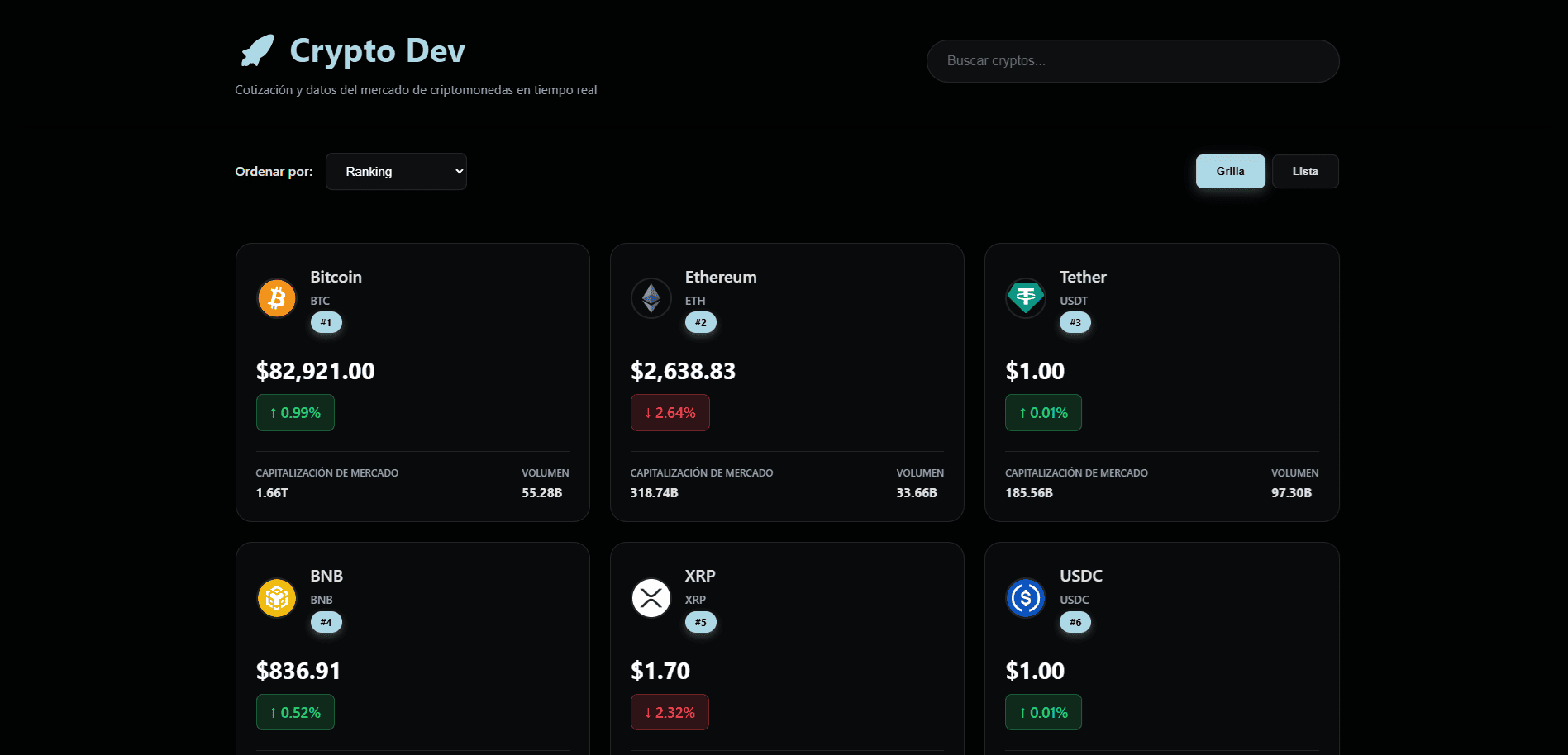 Aplicación Crypto Dev con información del mercado de criptomonedas.